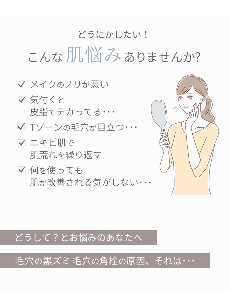 problem